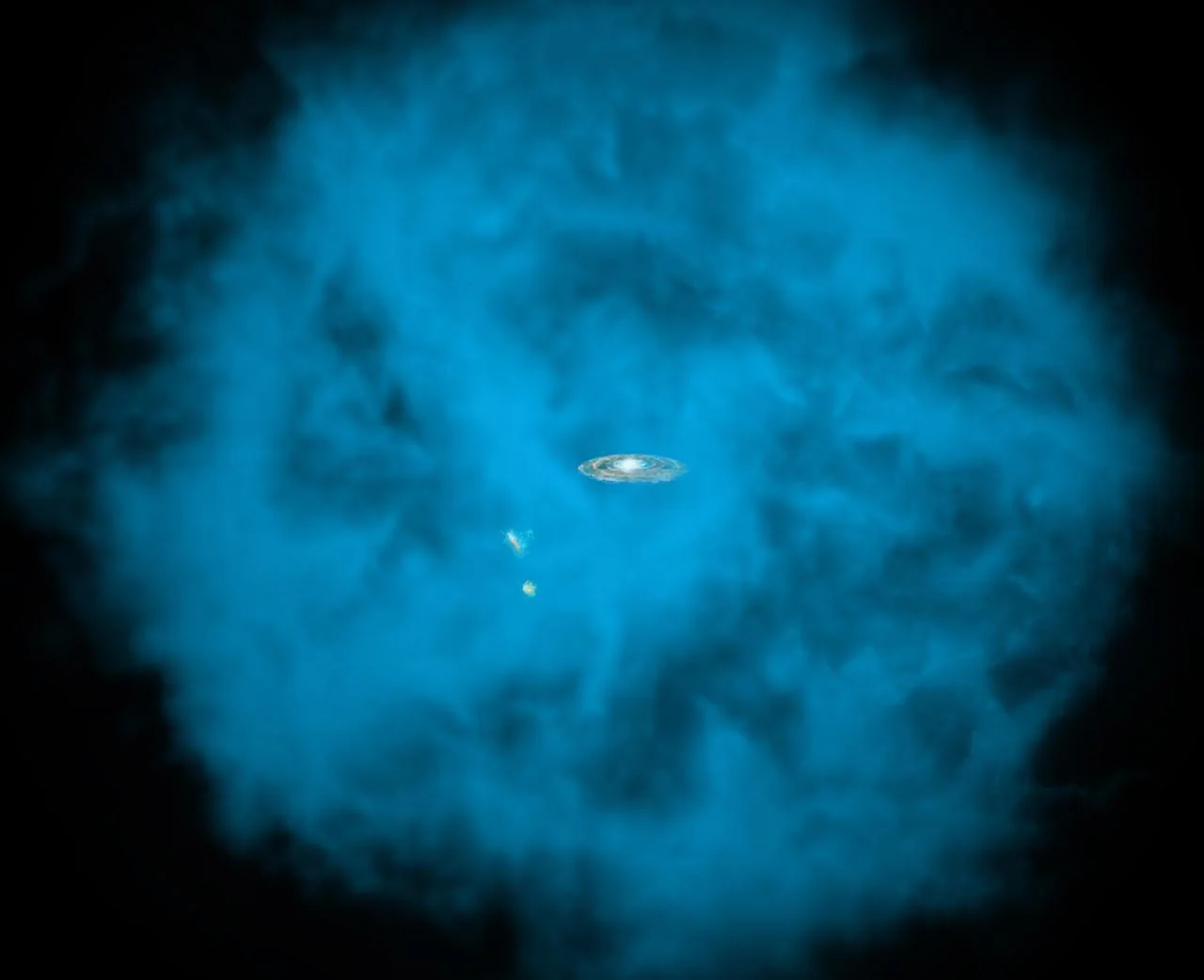 Milky Way's halo spinning structure